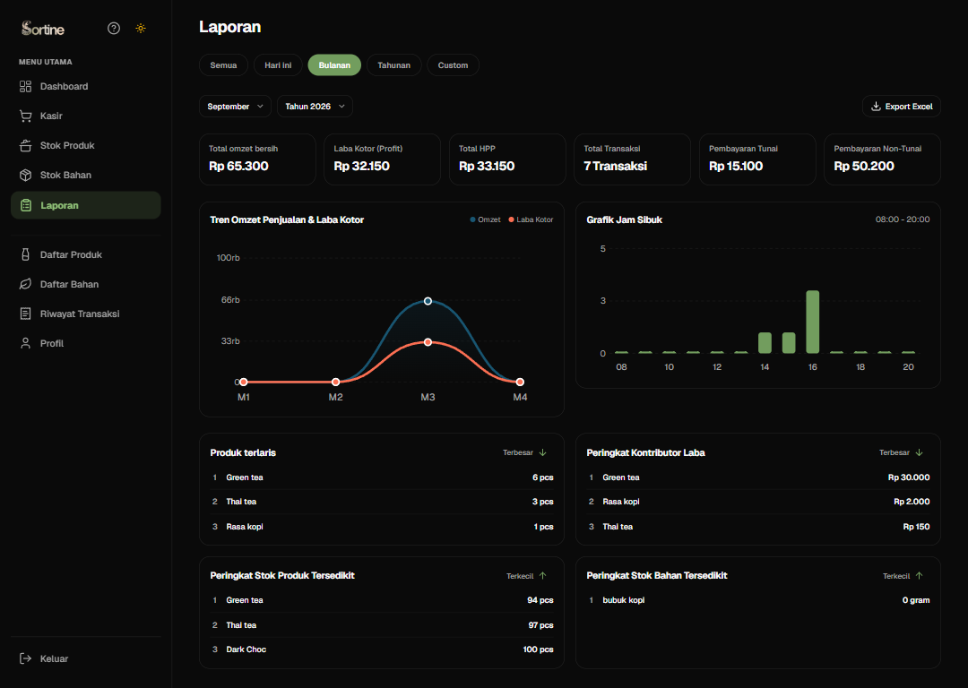Kasir Sortine — POS & Inventory Management